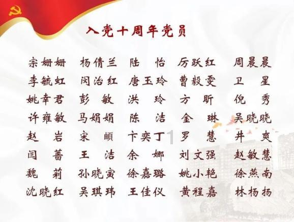 省卫生健康委召开2023年度党组织书记 抓基层党建述职评议考核会议
